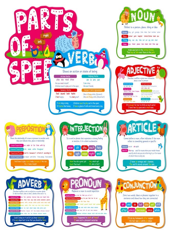 SpriteGru 10 Pieces Part of Speech Posters, Educational Grammar Posters Bulletin Board Decorations for Classroom Schools and Homeschooling (can wipe with damp cloth, 16.7” x 11.5“) - Image 1