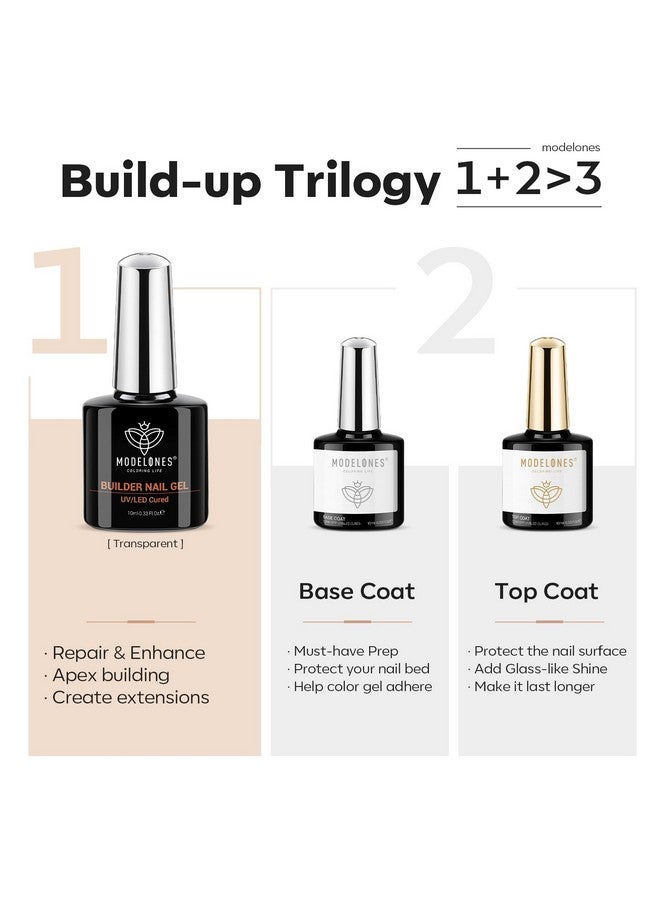 modelones 3 Pcs Builder Nail Gel with No Wipe Gel Base and Top Coat - Shine Finish and Long Lasting, Clear Builder Nail Kit for Nail Thickening Apex Building, LED Nail Lamp Cured Hard Gel - Image 2