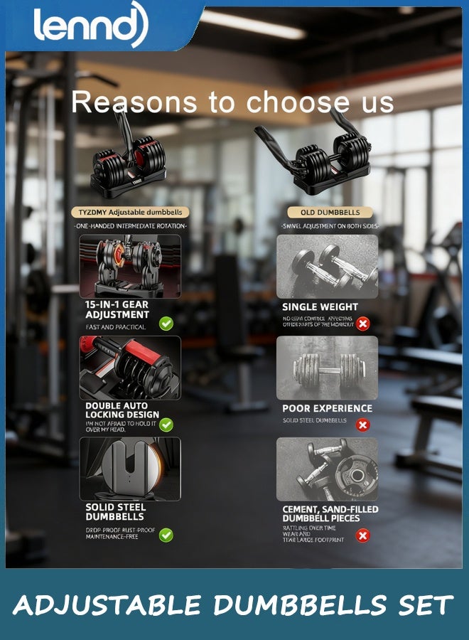 LENND Adjustable Dumbbells Set of 1,Free Weights Dumbbells Set,Adjustable Dumbbell Set,24KG 1set,15 in 1,for Men/Women Gym Equipment for Home Strength Training Equipment - Image 2