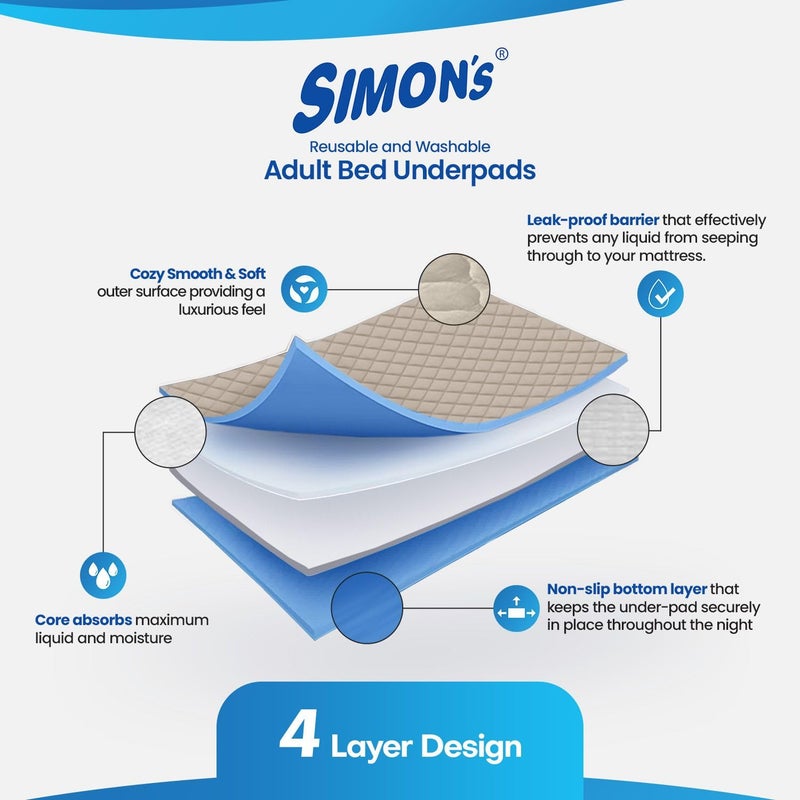 Simon's Simon’s Adult Reusable Classic Bed Underpad for Elderly, Heavy Absorbency Large Size 34 X 36 inches | Leak Proof 4 Layer Design Protects Surfaces for Incontinence Patients – Brown | Pack of 4 - Image 3
