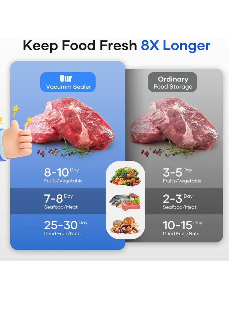 VUCATIN Vacuum Sealing Machine Food Preservation Machine Dual-purpose Dry Wet Preservation Fully Automatic Sealing Machine with Dry &Moist 6 Modes Ultraviolet Sterilization Smart Touch Screen - Image 4