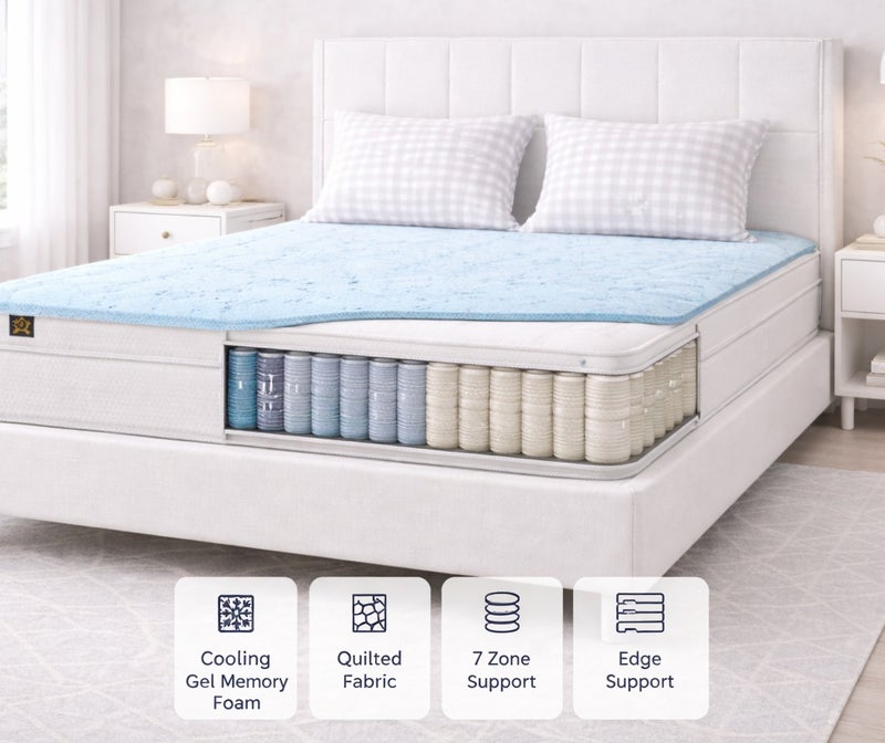 ريكسال هوم مرتبة Rexal Home Euro Heaven بريميوم بنظام النوابض الجيبية – سماكة 30 سم، ميموري فوم مع جل مبرد، فوم عالي المرونة، دعم متوسط الصلابة، تخفيف الضغط وعزل حركة منخفض، مقاس كوين ممتد 160 × 220 سم - Image 3