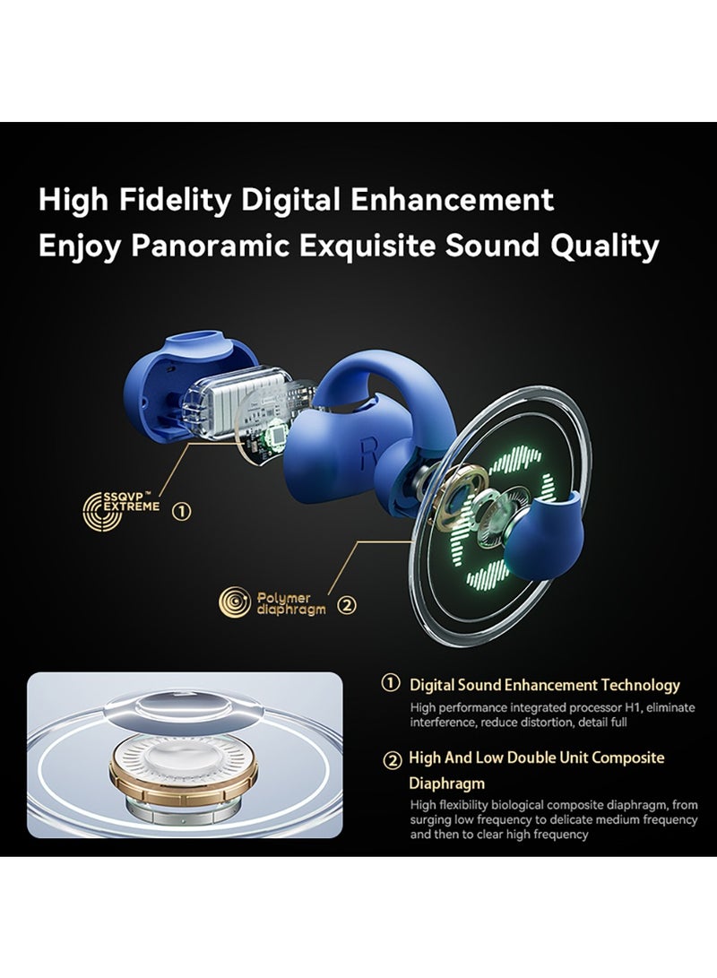 sanag سماعات أذن Z51 مفتوحة، سماعات أذن لاسلكية خفيفة الوزن ومستقرة مع حافظة شحن، سماعات أذن أنيقة وسماعات داخل الأذن متوافقة مع هواتف Iphone/samsung للرجال والنساء، (أبيض) - Image 2