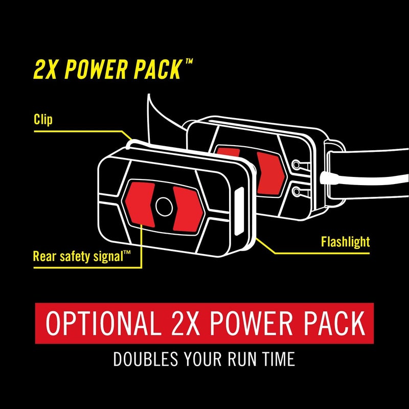 Coast RL20RB 1000 Lumen TriColor LED Rerchargeable Headlamp with Included Extra Power Pack Flood and Spot Beams Variable Light Control RedGreen Modes - Image 5