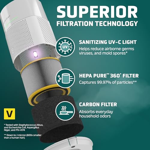 GermGuardian Airsafe+ HEPA Air Purifier for Home, Large Rooms Up To 1043 Sq. Ft. with HEPA Air Filter, UV-C Light & Air Quality Sensor, AC3000W, White - Image 3