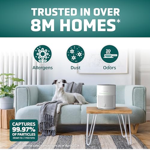 GermGuardian Airsafe+ HEPA Air Purifier for Home, Large Rooms Up To 1043 Sq. Ft. with HEPA Air Filter, UV-C Light & Air Quality Sensor, AC3000W, White - Image 2