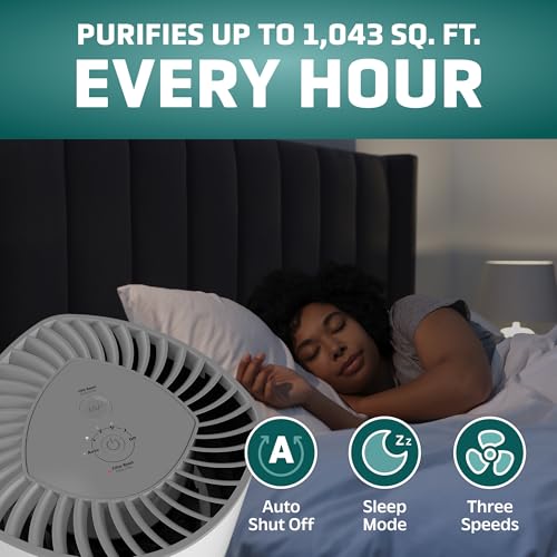 GermGuardian Airsafe+ HEPA Air Purifier for Home, Large Rooms Up To 1043 Sq. Ft. with HEPA Air Filter, UV-C Light & Air Quality Sensor, AC3000W, White - Image 4