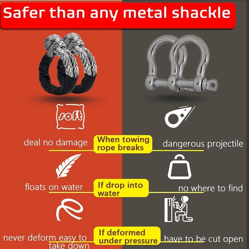 SCHTUMPA Soft Shackle Synthetic Road Recovery Rope 7/16' X 22 Inch (57,000LBS) Breaking Strength for Sailing SUV ATV 4X4 Truck Jeep 2 Pack -Safer Than Metal Shack, Metallic Black - Image 5