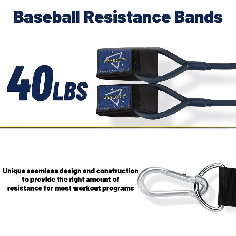 WSAKOUE Baseball Band Resistance Band for Pitchers, Arm Trainer for Throwing Training, 40lb - Blue - Image 2