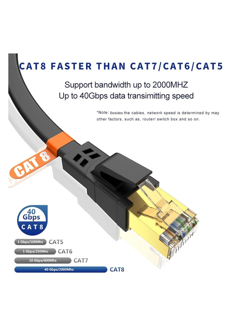 XICEN - CAT8 Ethernet Cable, High Speed Heavy Duty Cat8 LAN Network Cable 40Gbps, 2000Mhz with Gold Plated RJ45 Compatible with Gaming Switch PC PS5 PS4 Xbox Modem Router WIFI Extender Patch Panel  - Black (10M) - Image 1