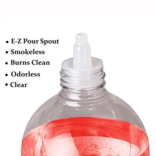 Ner Mitzvah Paraffin Lamp Oil, Red Smokeless, Odorless, Clean Burning Fuel for Indoor and Outdoor, Use with E - Z Fill Cap and Pouring Spout, 32oz - Image 3