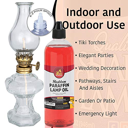 Ner Mitzvah Paraffin Lamp Oil, Red Smokeless, Odorless, Clean Burning Fuel for Indoor and Outdoor, Use with E - Z Fill Cap and Pouring Spout, 32oz - Image 4