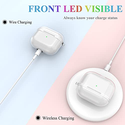 Geekboy Soft TPU Case Cover Compatible for AirPods 3 (2021) with Keychain Portable Shockproof and Dustproof See-Through Protective Cover, Front LED Visible, AirPods 3 Accessories - Clear - Image 4