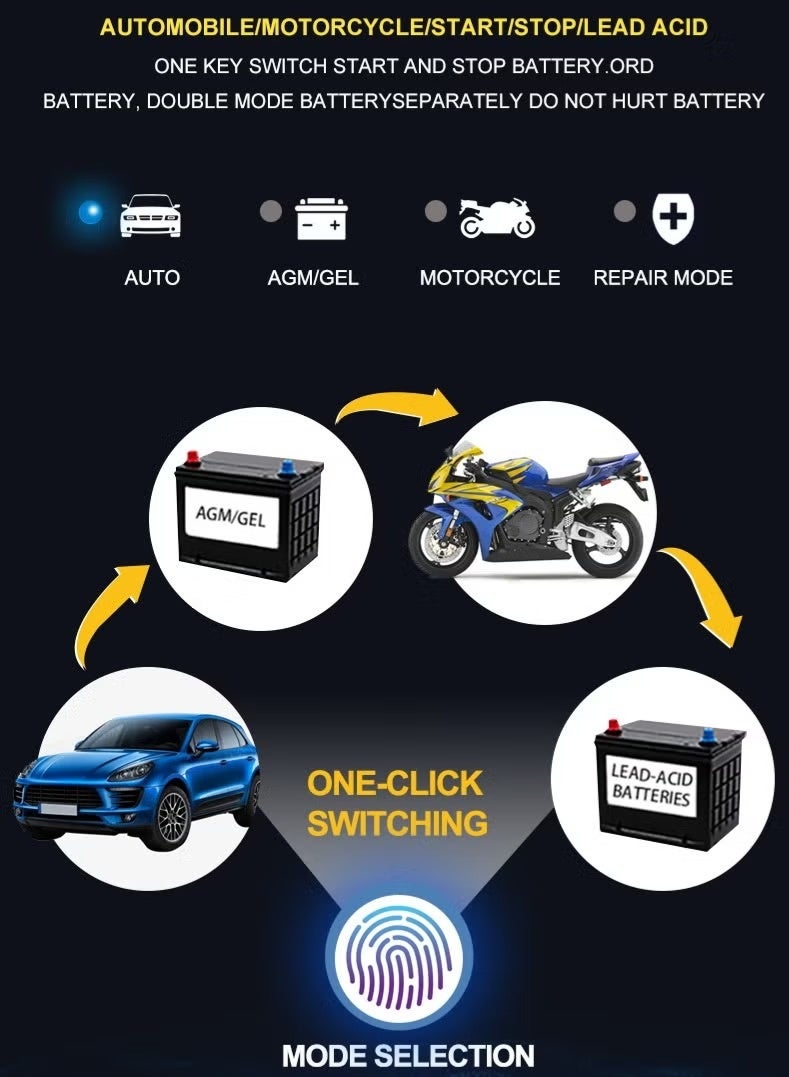 LAESO 10‑Amp Smart Car Battery Charger, 12V 24V Fully Automatic Battery Maintainer, Trickle Charger & Battery Desulfator with Temperature Compensation for Car, Truck, Motorcycle - Image 5