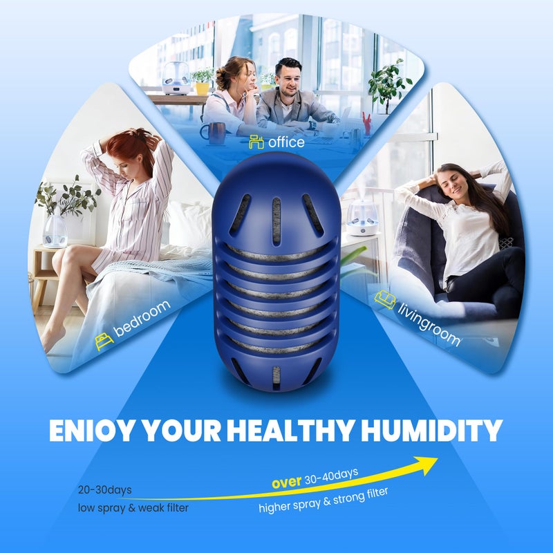 NISHCON Demineralization Cartridge for Ultrasonic Humidifiers, Prevent Hard Water Build-Up, Reduces White Dust, Purifies Water Pack of 12 - Image 5