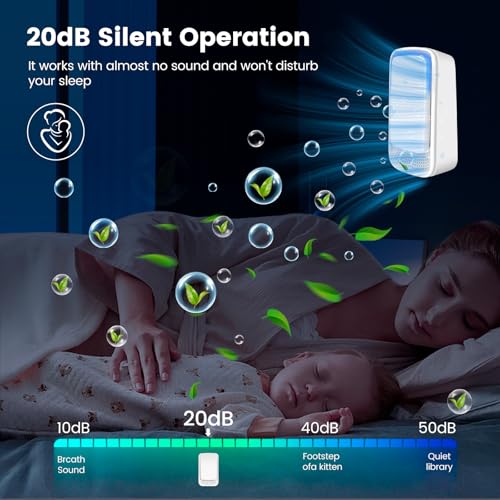 PVACG 4Pack Plug In Air Purifier for Home Mini Ionic Air Purifier for Small Room Quiet Working Air Ionizers for Home,Office, Bedroom,Living Room,Portable Air Freshener for Odor,Pets Smell(4) - Image 3