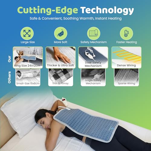 Heatronics Electric Heating Pad XL | Heating Pad for Period Pain & Back Pain | 5 Heat Levels + SafeHeat™ Timer | ThermoSync™ Engine | TheraFlex™ 6-Layer Build | ISO 13485 & CDSCO Certified | 1-Year Warranty - Image 4