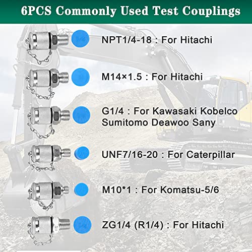 SINOCMP Hydraulic Pressure Test Kit, 3 Pressure Gauges 25Mpa/40Mpa/60Mpa 6 Test Couplings 3 Test Hoses 1 Storage Case Diagnosis Tester Gauge Set for Excavator Construction Machinery Upgraded Version - Image 4