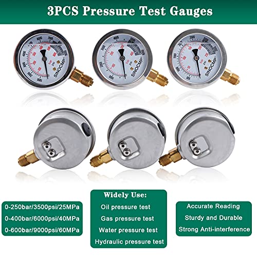 SINOCMP Hydraulic Pressure Test Kit, 3 Pressure Gauges 25Mpa/40Mpa/60Mpa 6 Test Couplings 3 Test Hoses 1 Storage Case Diagnosis Tester Gauge Set for Excavator Construction Machinery Upgraded Version - Image 3
