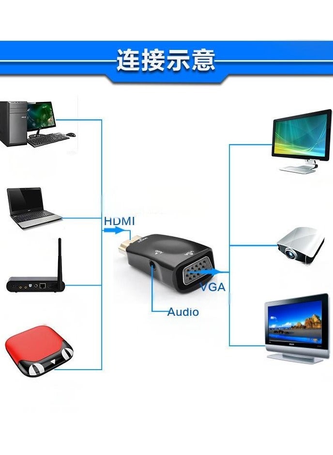 HDMI Male to VGA Female Adapter with Audio Support – 1080P Video Converter for Laptop, PC, TV Box, Game Console to VGA Monitor, Projector, TV – Audio  Video Sync, Plug  Play, Black, Cable Included - Image 5