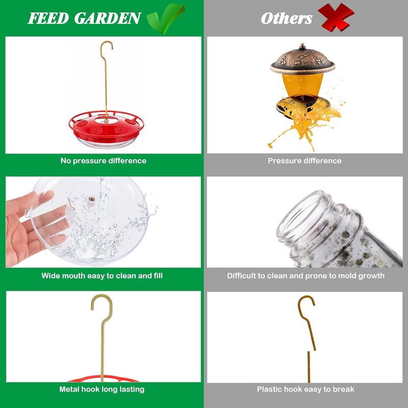 FEED GARDEN 16 oz Plastic Disc Hummingbird Feeders for Outdoors Hanging, Leak-Resistant Nectar Feeder with 5 Ports, Wide Mouth Easy Clean & Refill, Built-in Ant Moat for Garden Backyard - Image 3