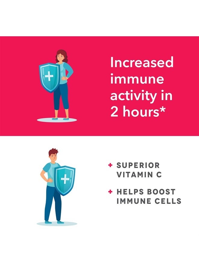 Life Seasons Clinical Immunity - Quick-Start - Immune Boosting - Rapid Immune Response - Immune System Support - Black Elderberry & Pre+Probiotics - 60 Capsules - Image 3