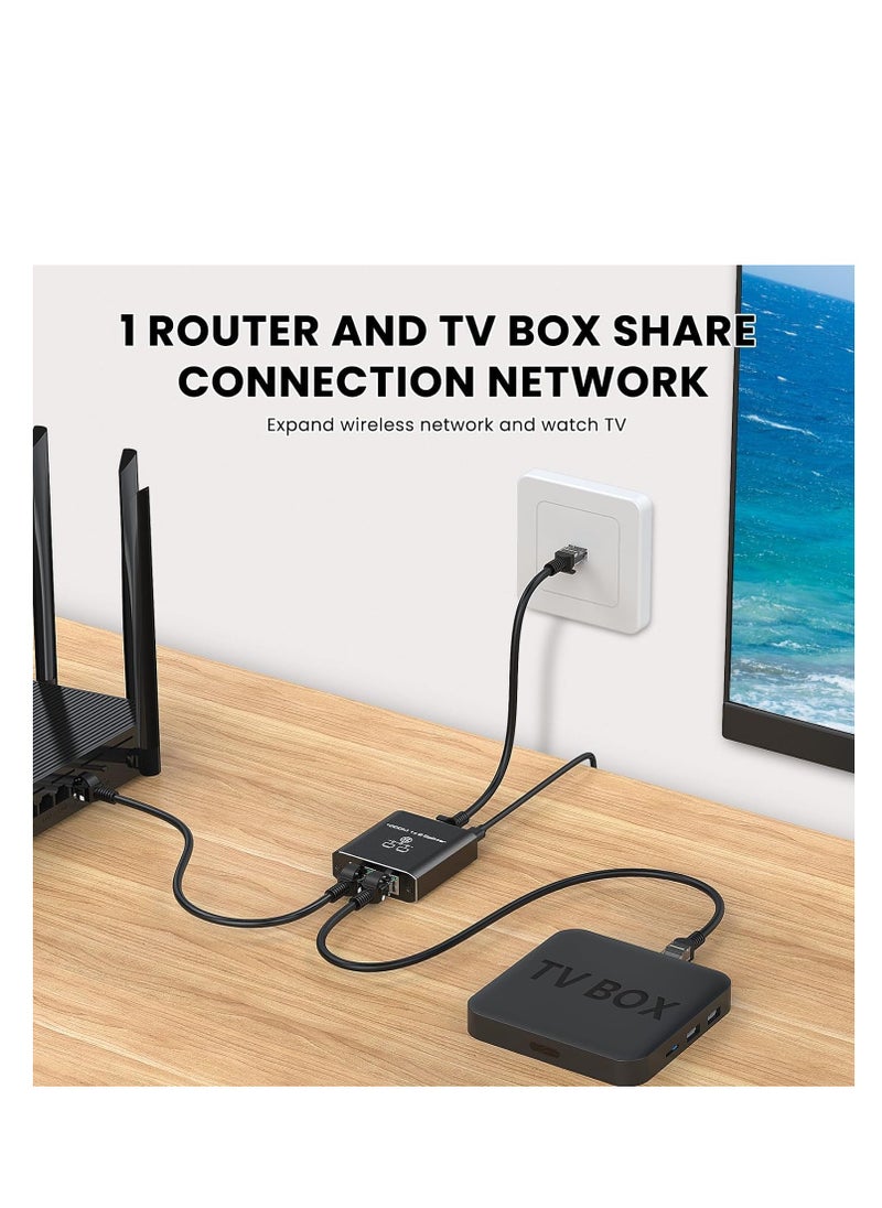 Ethernet switch 1 to 2 1000Mbps，internet switch 2 Port Gigabit Network Switch Network Splitter ，RJ45 LAN Internet Splitter with USB Type-C Power Cable for Computer ADSL, Set-Top Box, Digital TV, Etc  - Image 4