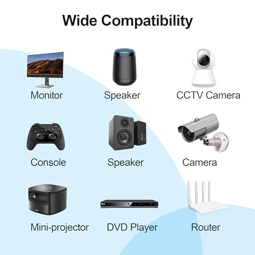 WAMOVAL Type C Power Supply 12V 2A 24W Universal AC/DC Adapter 100-240V 50-60HZ Input Transformer DC 5.5X2.5MM 3.5X1.35MM Output Plug Widely Compatible CCTV Camera BT Speaker GPS Webcam Router Etc. (5FT) - Image 4