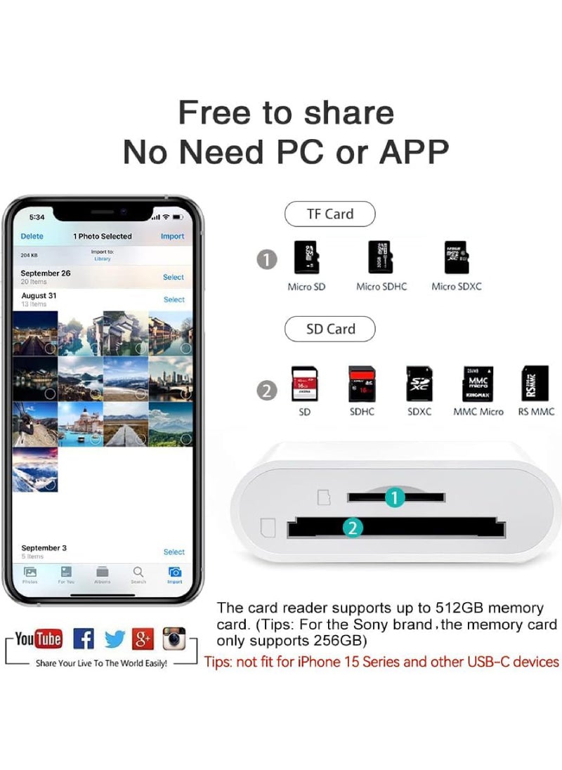Rock Pow - Lighting Sd Card Reader for iPhone iPad Camera,Dual Card Slot Memory Card Reader Supports SD and TF Card Trail Camera Viewer Sd Card Adapter Portable Sd Card Reader No Application Required Plug Play - Image 1