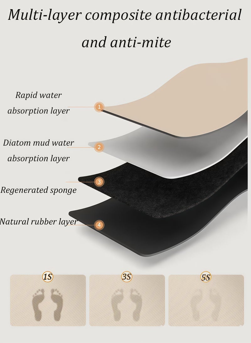 XiuWoo Kitchen Floor Mats Rugs, L-shaped carpet, Cushion Floor Carpet, Waterproof, Oil Resistant and Anti-Fatigue Standing Mat for Kitchen, Floor, Office, Sink, Laundry(70*70cm,80*80cm) - Image 3