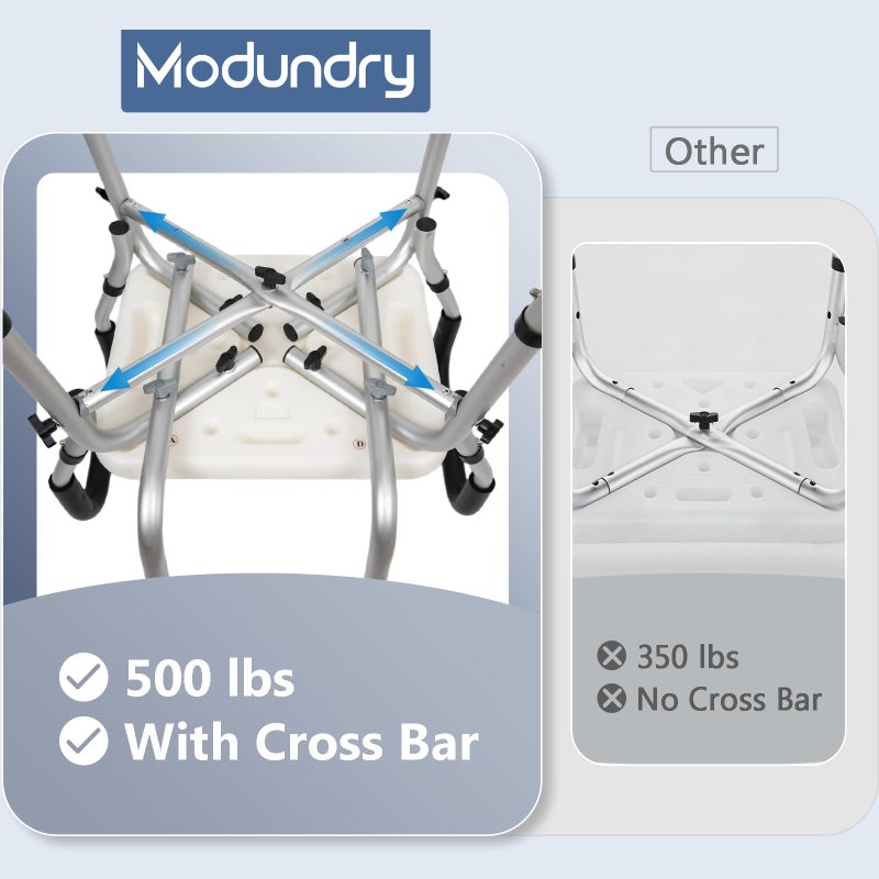 Modundry Shower Chair for Inside Shower 500lbs - Bariatric Shower Seat with Arms & Back, 6 Height Adjustment & Reinforced Crossbars for Elderly/Disabled Adults, Blue - Image 3