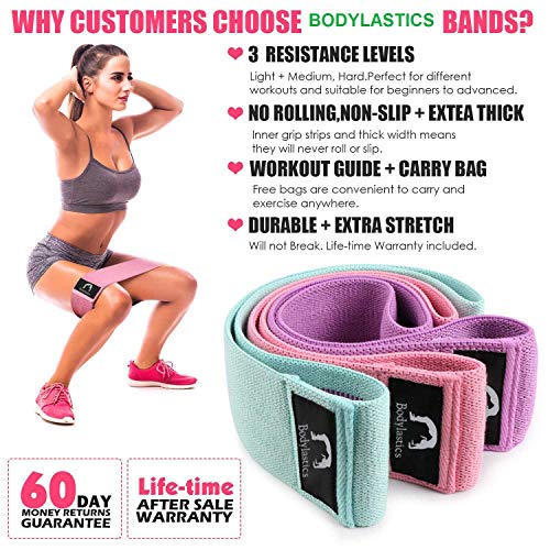 Bodylastics Resistance Hip Loop Bands 14-25lbs Resistance Bands for Legs, Butt, Thighs & Glutes Exercises, Anti-Slip Fabric Workout Bands for Men/Women - Image 2