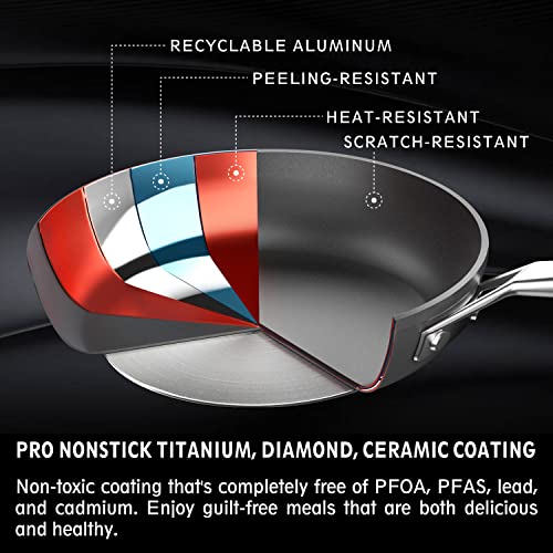 MsMk 7 inch Small Egg Nonstick Frying Pan with Lid, Eggs Omelette Burnt also Non stick, Scratch-resistant, Induction Skillet, Oven Safe to 700°F Pan for Cooking, Dishwasher Safe - Image 2