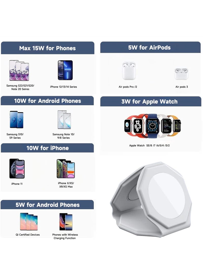 SYOSI Foldable Wireless Charger, 3-in-1 Charging Station for Multiple Devices, Fast Travel Charger Stand for Apple Watch, iPhone, and AirPods - Image 5