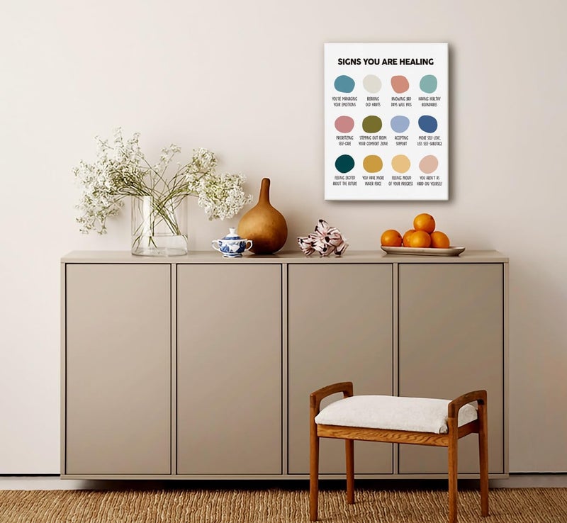 WKYAER Signs You Are Healing Canvas Wall Art - Image 5