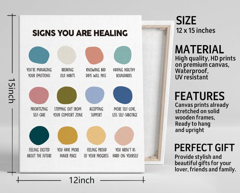 WKYAER Signs You Are Healing Canvas Wall Art - Image 3