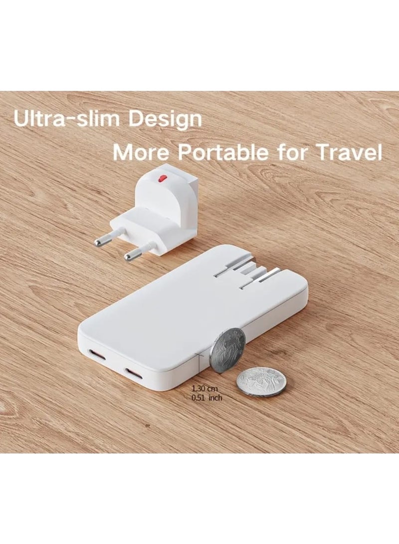 شاحن سريع BWOO GaN نحيف للغاية بقدرة 65 واط بمنفذين USB-C – مدمج وقوي - Image 2