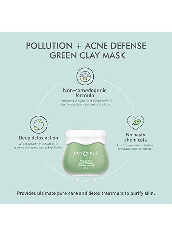 Dot & Key Pollution + Acne Defense Green Clay Mask ; Face Mask For Glowing Skin ; Clay Mask For Oily, Acne Prone Skin ; 85Gm  - Image 5
