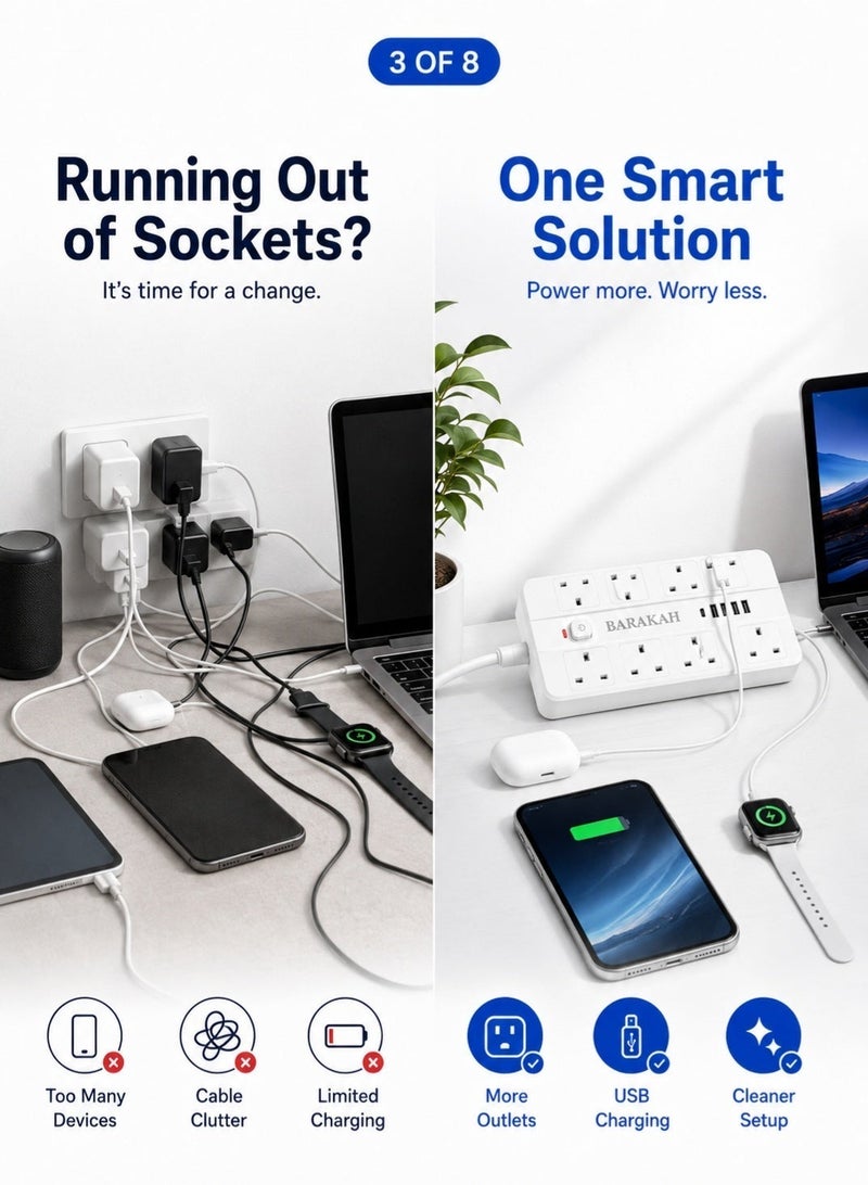 Barakah Universal Extension Socket With 8 AC Outlets | 4 USB Ports Power Strip | Surge Protection Extension Board With 1.8M Cord And One Touch Switch For Home Office Gaming Study - Image 3