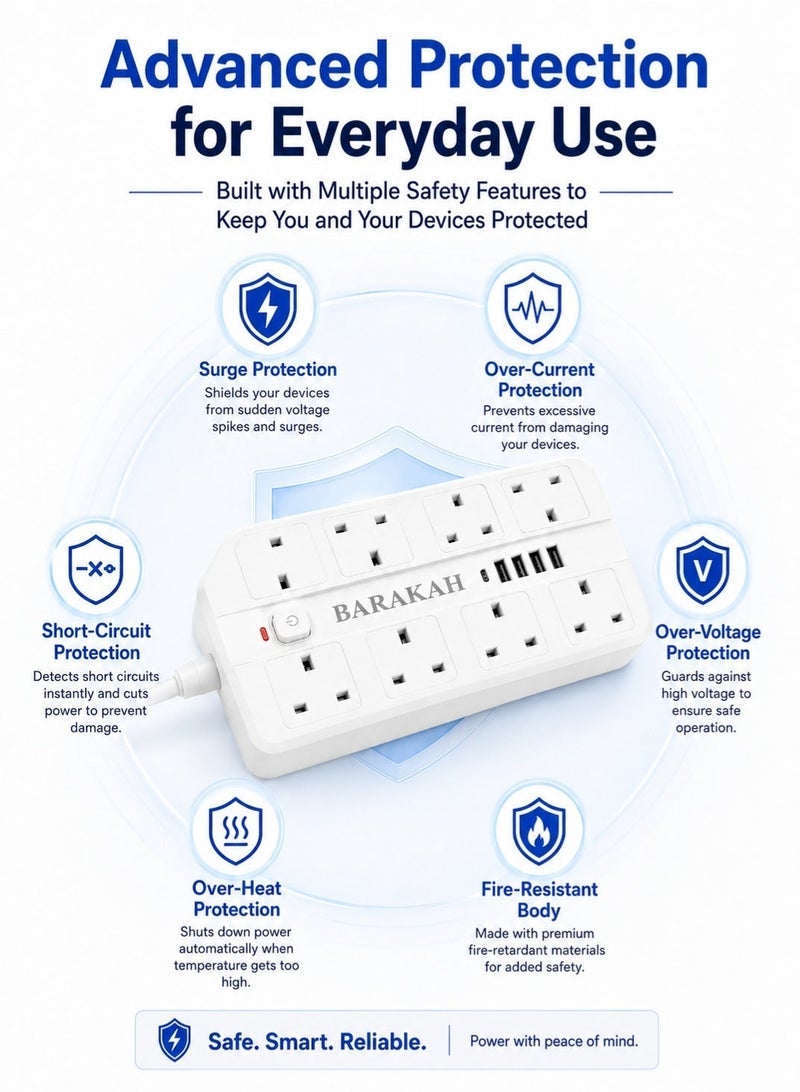 Barakah Universal Extension Socket With 8 AC Outlets | 4 USB Ports Power Strip | Surge Protection Extension Board With 1.8M Cord And One Touch Switch For Home Office Gaming Study - Image 5
