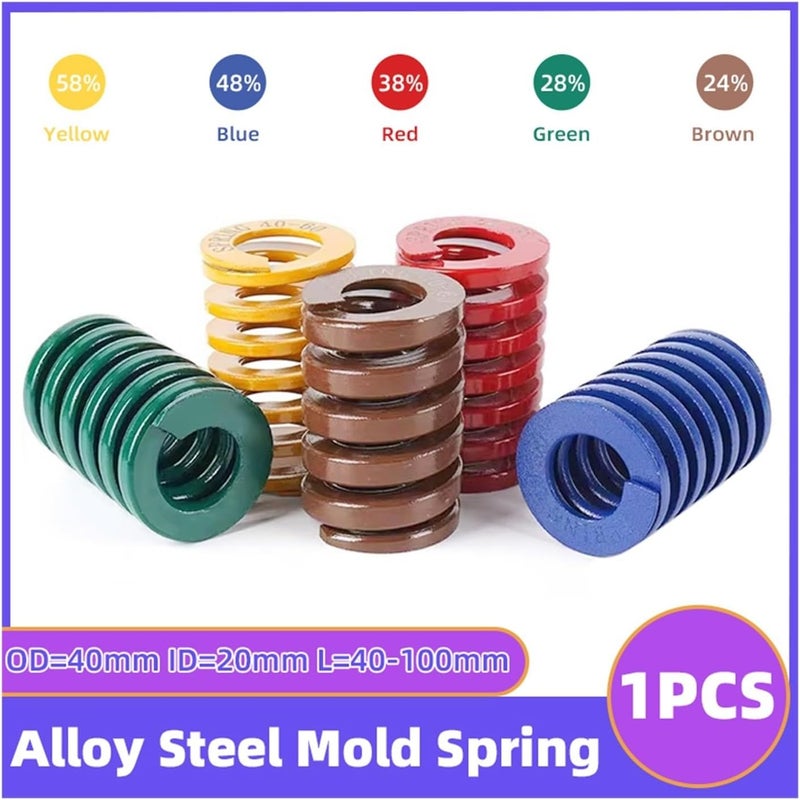 Die Spring 1PCS Spiral Stamping Spring Compression Spring Release Pressure Mould Spring Steel for 3D Printer Car Electric Pedal(75mm,OD40MM-(ID20MM)_RED) - Image 2
