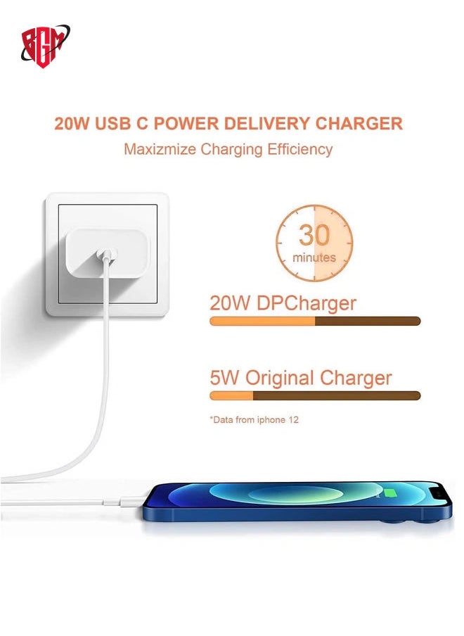 BGM - 20W PD USB C Fast Charger Adapter for Apple iPhone 13 PRO MAX - Image 1