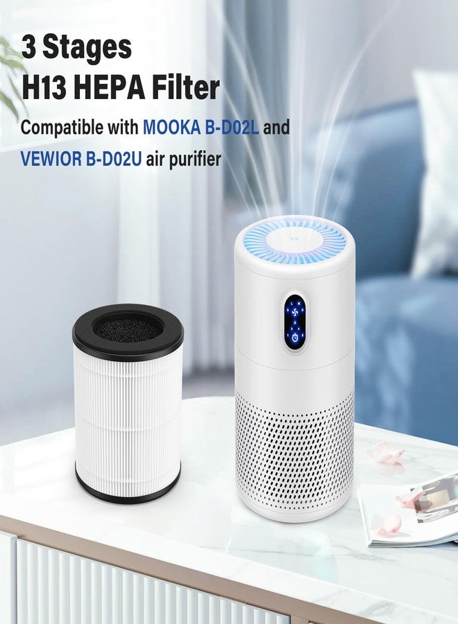 FMDZFL 4-Pack B-D02L True HEPA Replacement Filter Compatible with MOO-KA and KOIOS B-D02L Purifier, H13 True HEPA Air Filter Set - Image 4