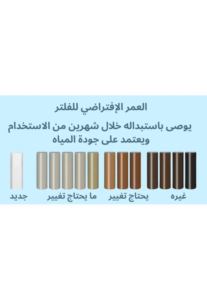 بيور كير فلتر دش لتنقية مياه الاستحمام بفيتامين سي وخلاصة الزيوت النباتية رائحة زهور الكرز - Image 4