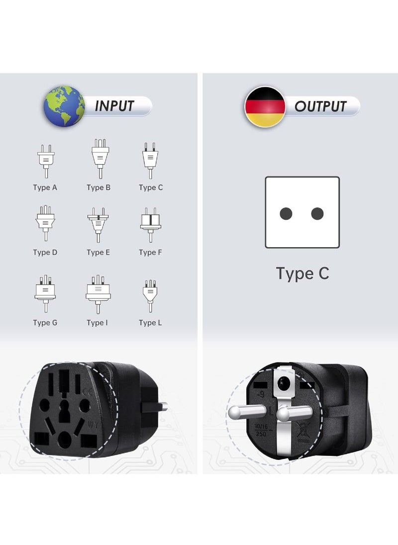 Captaintech Universal EU Travel Adapter (Type E/F) – Worldwide Compatibility for US/UK/AU/CN/JP Plugs – Safe Charging for All Devices – Sleek Black (1-Pack)  - Image 3