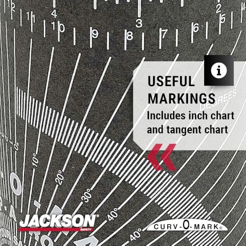 Jackson Safety أداة قياس الأنابيب من جاكسون سيفتي - أداة تركيب الأنابيب برباط دائري (أحجام متعددة وتصنيفات حرارة) - Image 4