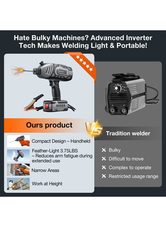 Sakerplus Portable Welding Machine, Welder Machine 110V, ARC Portable Welder with IGBT Inverter 5 Variable Current Adjustment, 30pcs 3/32" Wire Rods, Welding Helmet, Carring Case Included - Image 2