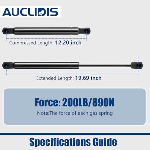 AUCLIDIS 20 inch 200lb/890N Gas Strut Shock Spring Lift Support for RV Murphy Bed Truck Trailer Cap Tonneau Cover Floor Hatch Trap Door, Support Weight 170-220 LB, Set of 2 by AUCLIDIS - Image 2
