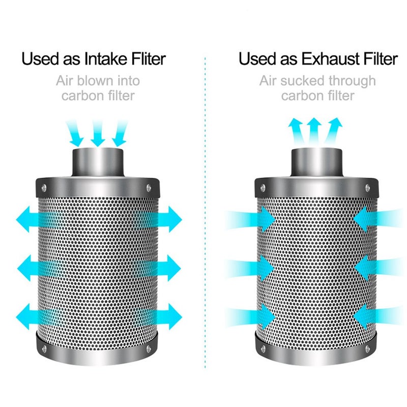 iPower 4 Inch Air Carbon Filter Indoor Plants Grow Tent Odor Control Scrubber with Australia Activated C for Inline Fan, Prefilter Included, Silver - Image 4