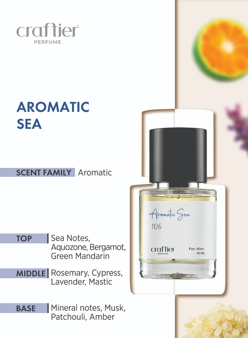 Craftier Perfume Inspired-Acqua Di Gio Profondo Craftier AROMATIC SEA - Inspired of-ACQUA DI GIO PROFONDO, Eau De Parfum for Men - 50ml, Long Lasting Aromatic Fragrance Upto 16 Hrs, Travel Size Men's Perfume for Men | Best Price UAE